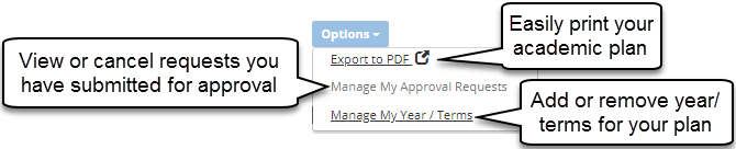 MyAcademicPlanFeature_Options.png